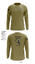 1-184 IN 35588041 Long Sleeve Performance Shirt - 3