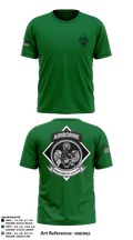 Joker Company 2/501 PIR 86092545 Short Sleeve Performance Shirt - 4