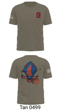 V1/1 23142041 Short Sleeve Performance Shirt - 35