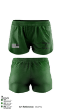 Protocol 38633189 Ranger Panties - 1