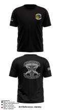 18 CWS 64943674 Short Sleeve Performance Shirt - 1