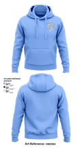 Sharks 26226152 Hoodie - 2